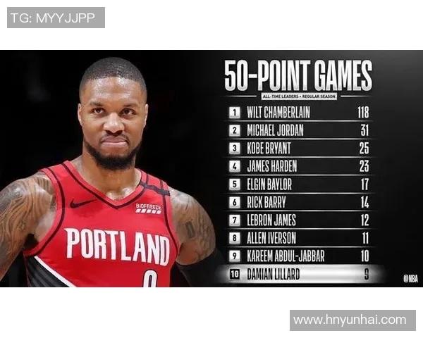 格雷米奥与米竞激战正酣谁将赢得这场精彩对决