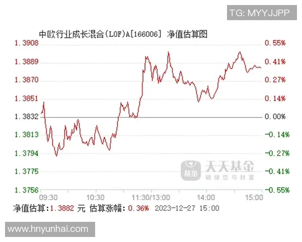 朱旭航的成长之路:从青涩少年到行业翘楚的奋斗故事 朱旭航的成长之路:从青涩少年到行业翘楚的奋斗故事