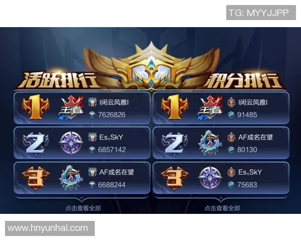 王者荣耀最新实力排行榜揭晓BLG战队荣登第四名引发热议