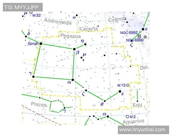飞马与天空的历史对决回顾及战绩分析