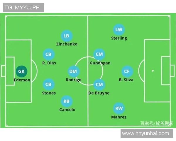 433阵型对决433战术解析与球队表现的深度剖析