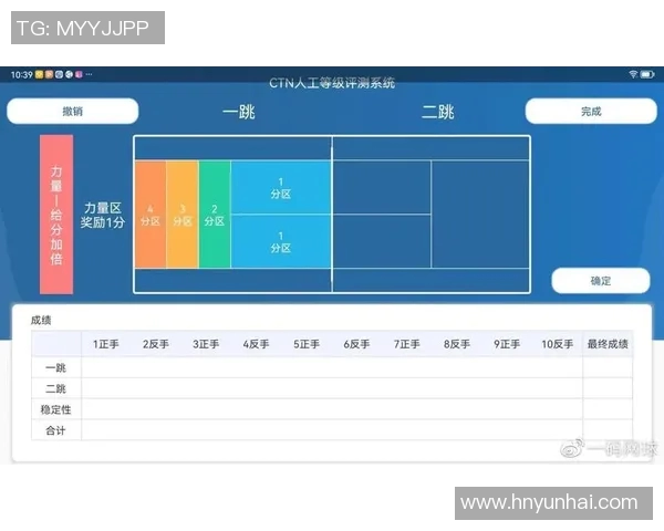 杭州网球队引领最新网球意识TOP10榜单助力运动发展与年轻选手成长