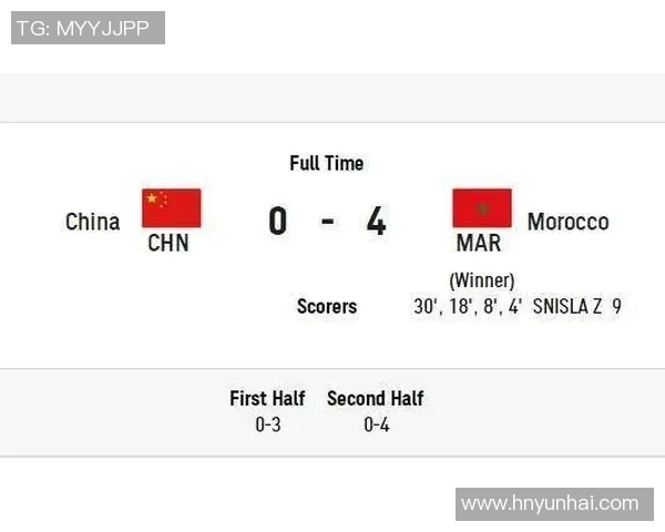 南京足球队荣登全国足球意识排行榜第四名引发热议